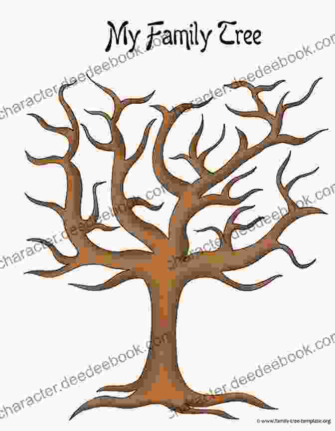 A Large Family Tree With Many Branches And Leaves, Representing The Many Members Of A Family. Family Tree #1: Better To Wish