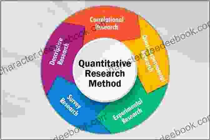 A Table Of The Different Types Of Quantitative Analysis Methods The Handbook Of Political Behavior: Volume 4