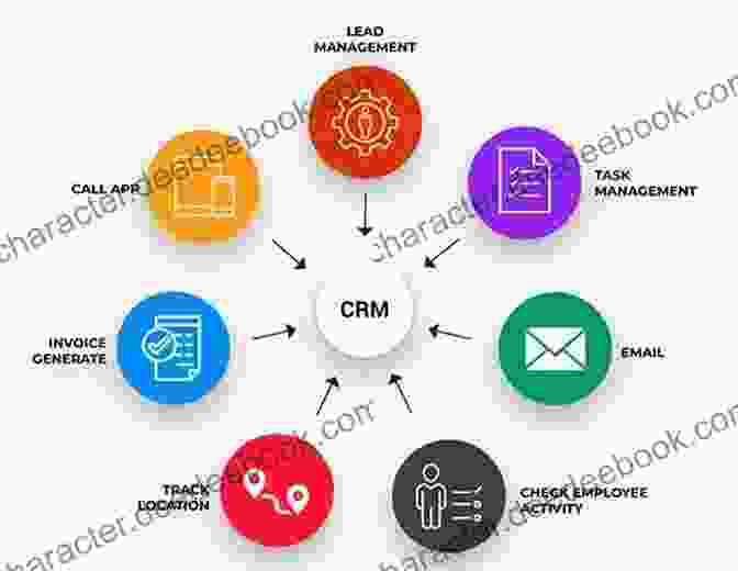 CRM Systems Help Manage Customer Interactions And Track Customer Data Marketing To Humans: A CUSTOMER OBSESSED STRATEGY TO DRIVE CONNECTION AND SALES