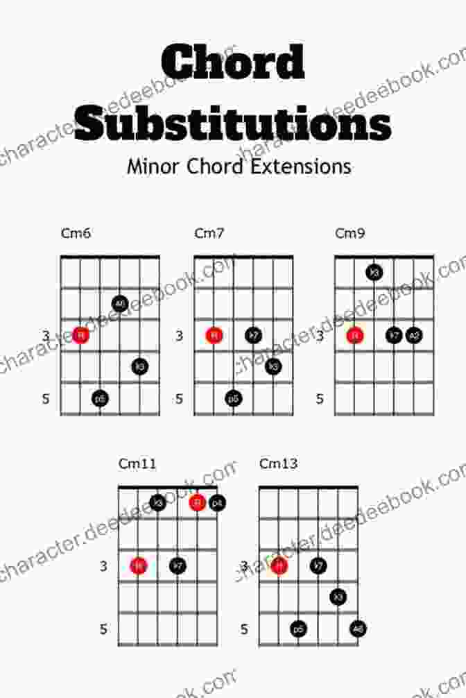 Guitarist Playing A Chord Substitution Chord Embellishments (The Progressive Guitarist Series)