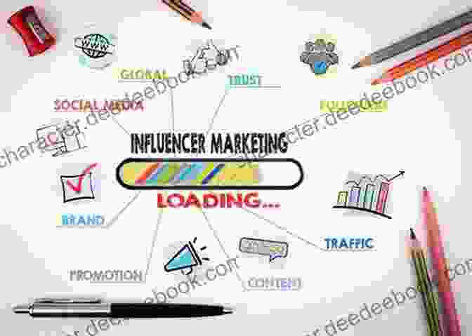 Influencer Marketing Involves Partnering With Individuals Who Have A Large Following And Are Respected Within Their Niche No B S Guide To Brand Building By Direct Response: The Ultimate No Holds Barred Plan To Creating And Profiting From A Powerful Brand Without Buying It