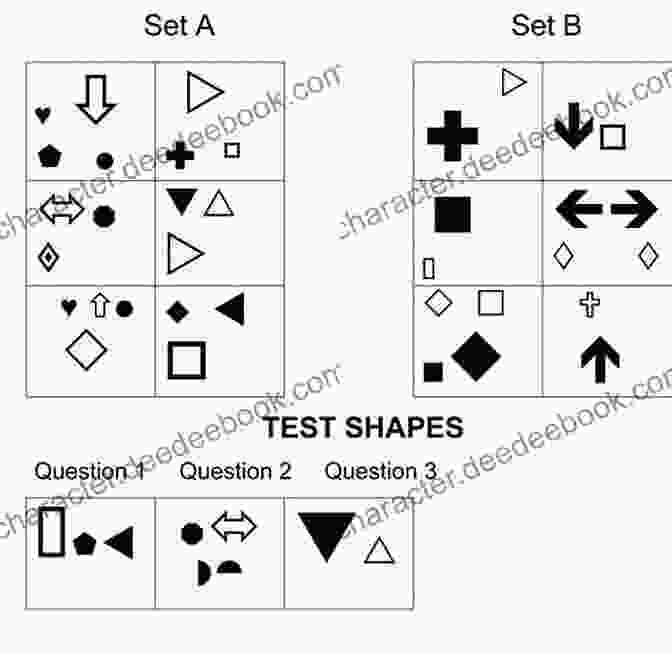 Pattern Completion Example ABSTRACT REASONING Preparation (IQ Tests 7)