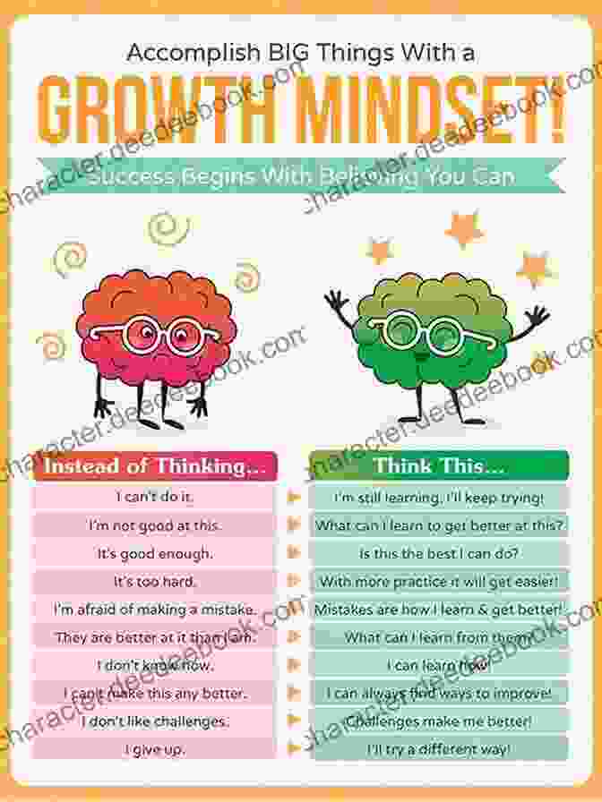 Students With A Growth Mindset Are More Likely To Believe They Can Improve Their Abilities Through Effort And Perseverance. How To Make Virtual Engagement Easy: A Practical Guide For Leaders And Educators