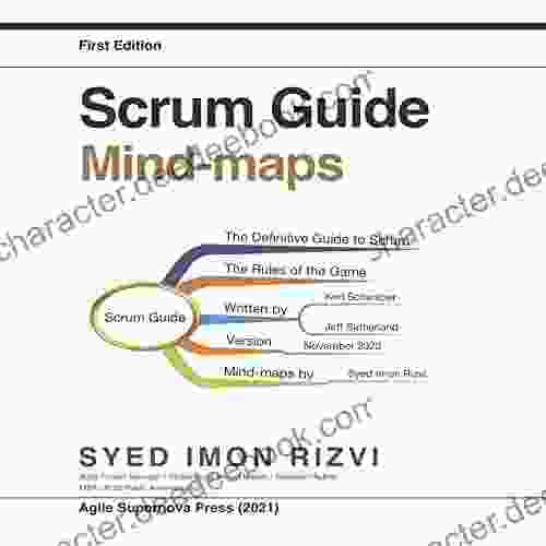 Scrum Guide (2024) Mind Maps Syed Imon Rizvi
